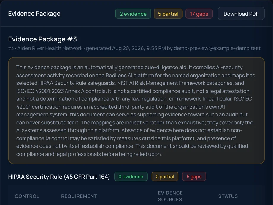 RedLens compliance evidence package mapped to HIPAA, NIST AI RMF, and ISO/IEC 42001